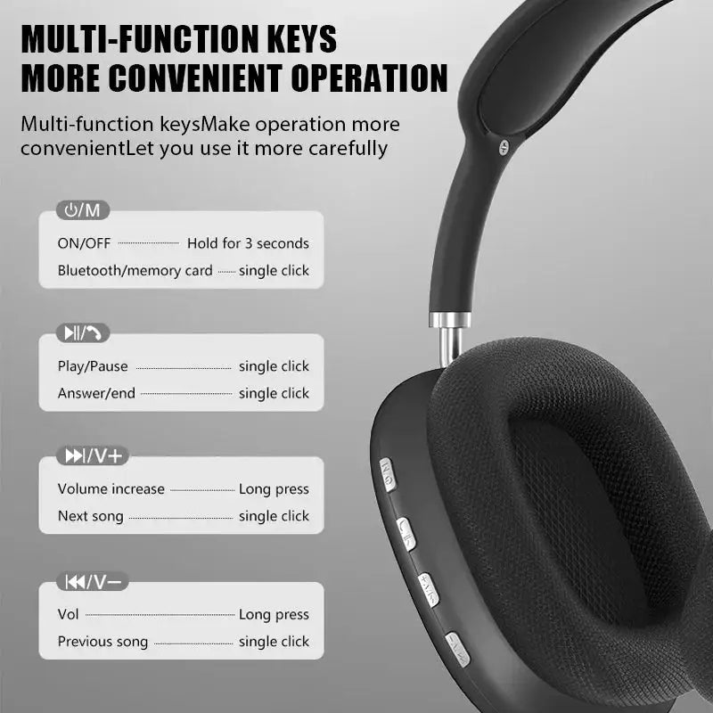 Premium Wireless Bluetooth Headphones Noise Cancelling With Microphone