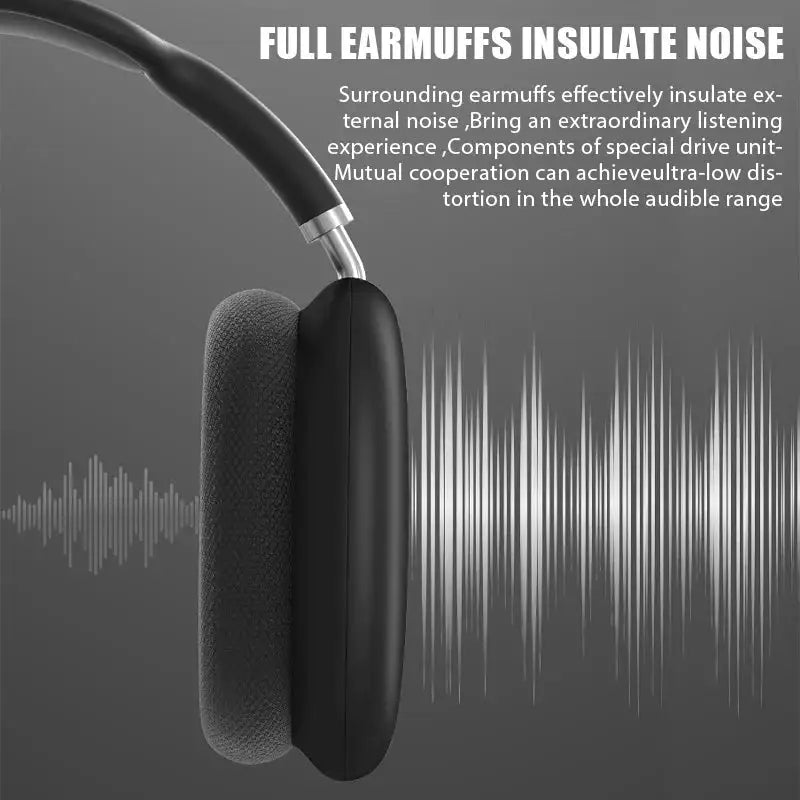 Premium Wireless Bluetooth Headphones Noise Cancelling With Microphone