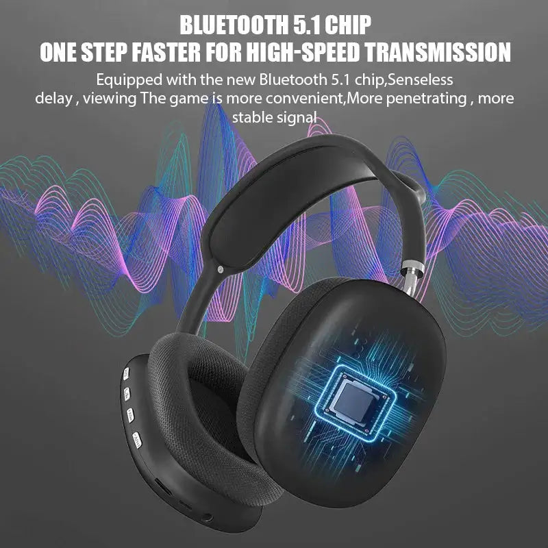 Premium Wireless Bluetooth Headphones Noise Cancelling With Microphone